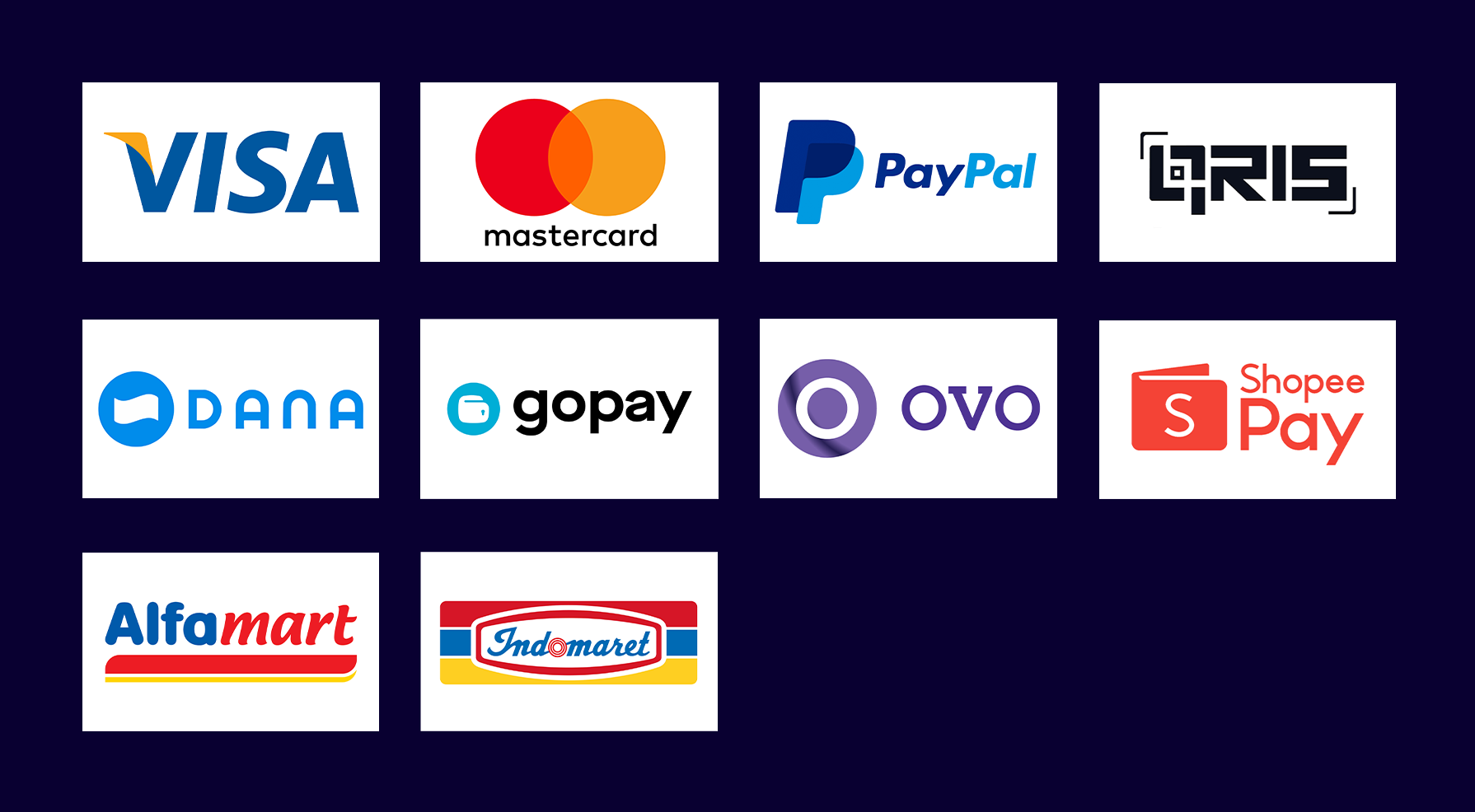 Accepted payment methods